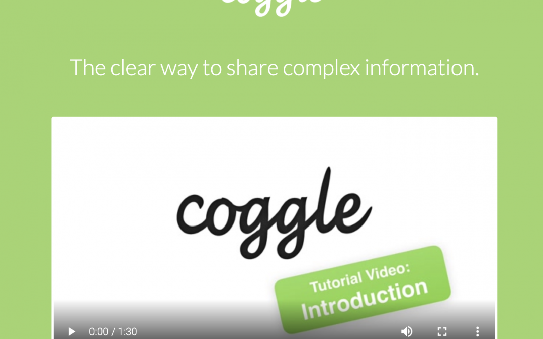Coggle