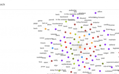 Lexipedia – Where Words Have Meaning