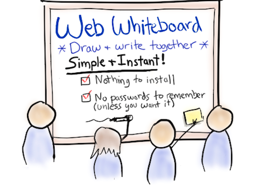Web Whiteboard