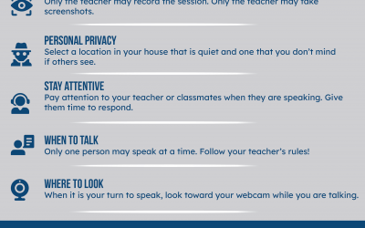 Google Meet Etiquette for Students