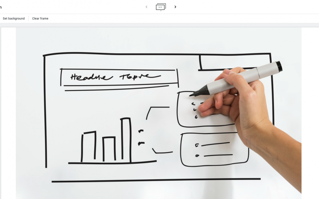 Google Jamboard – Your Digital Whiteboard