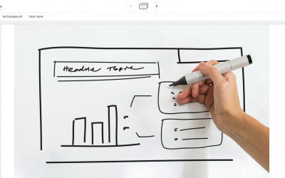 Google Jamboard – Your Digital Whiteboard
