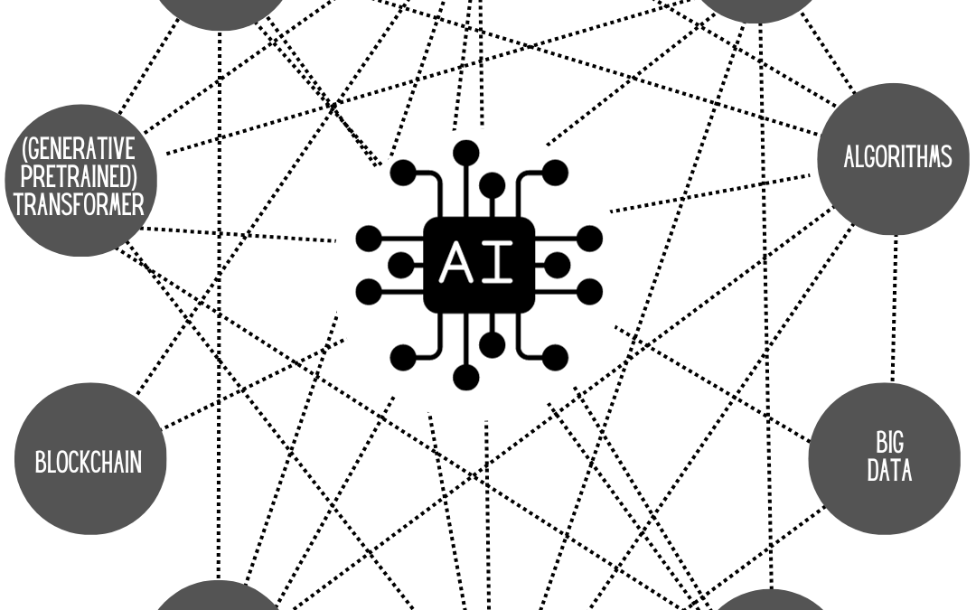 Converging Technologies that Shaped the AI Landscape