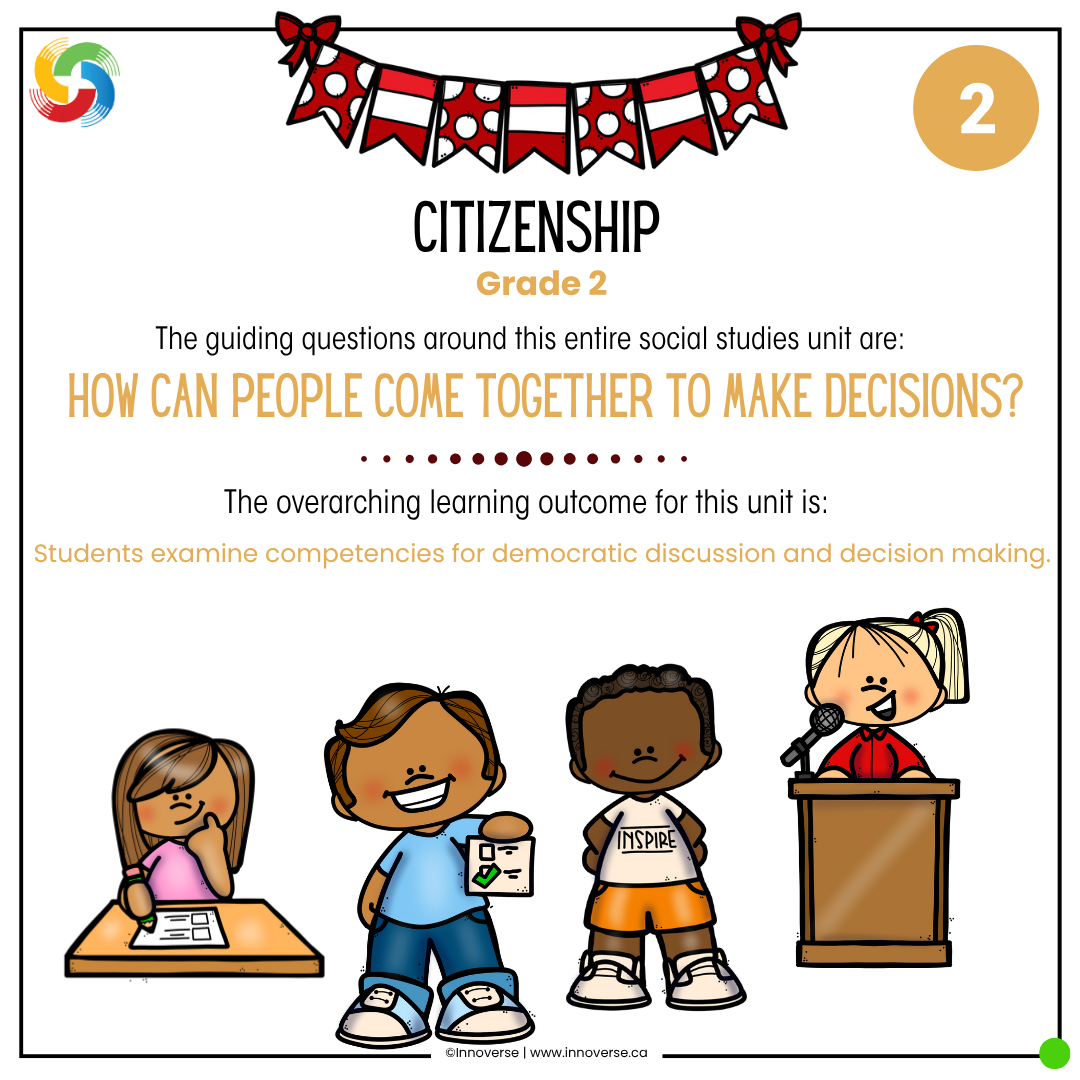 Alberta Grade 2 Social Studies Citizenship Unit Resource