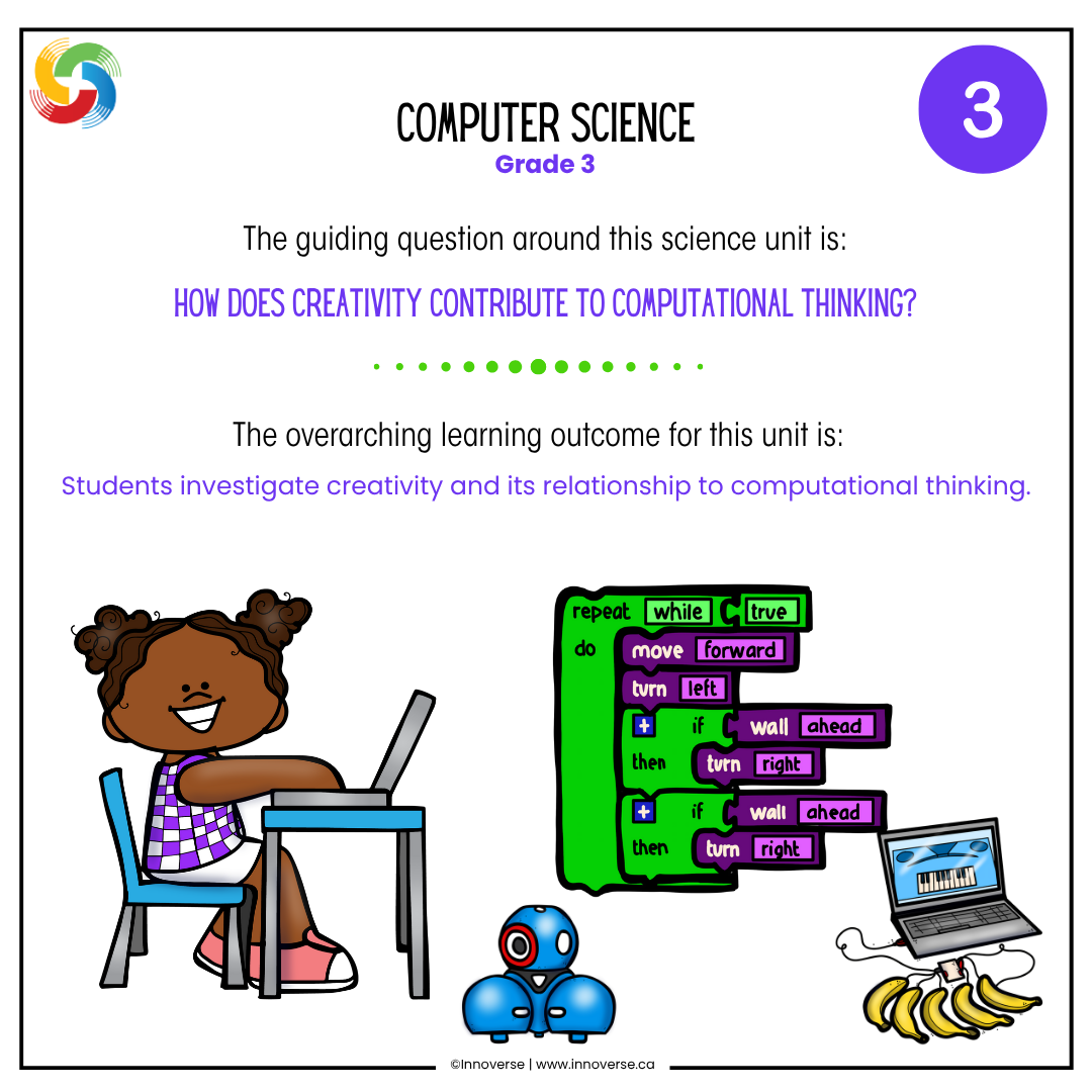 Alberta Grade 3 Science Computer Science Unit Resource