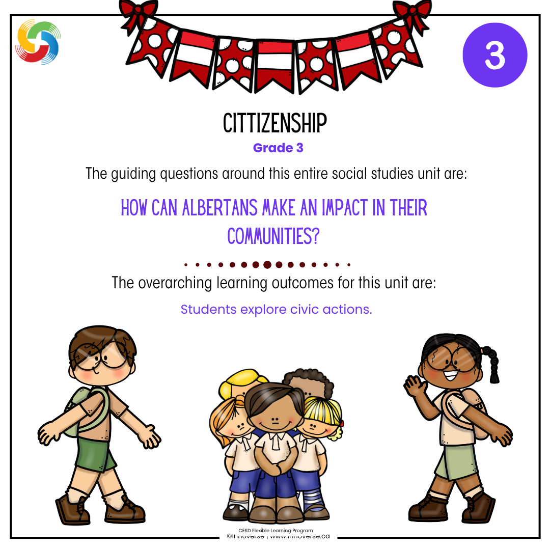 Alberta Grade 3 Social Studies Citizenship Unit Resource