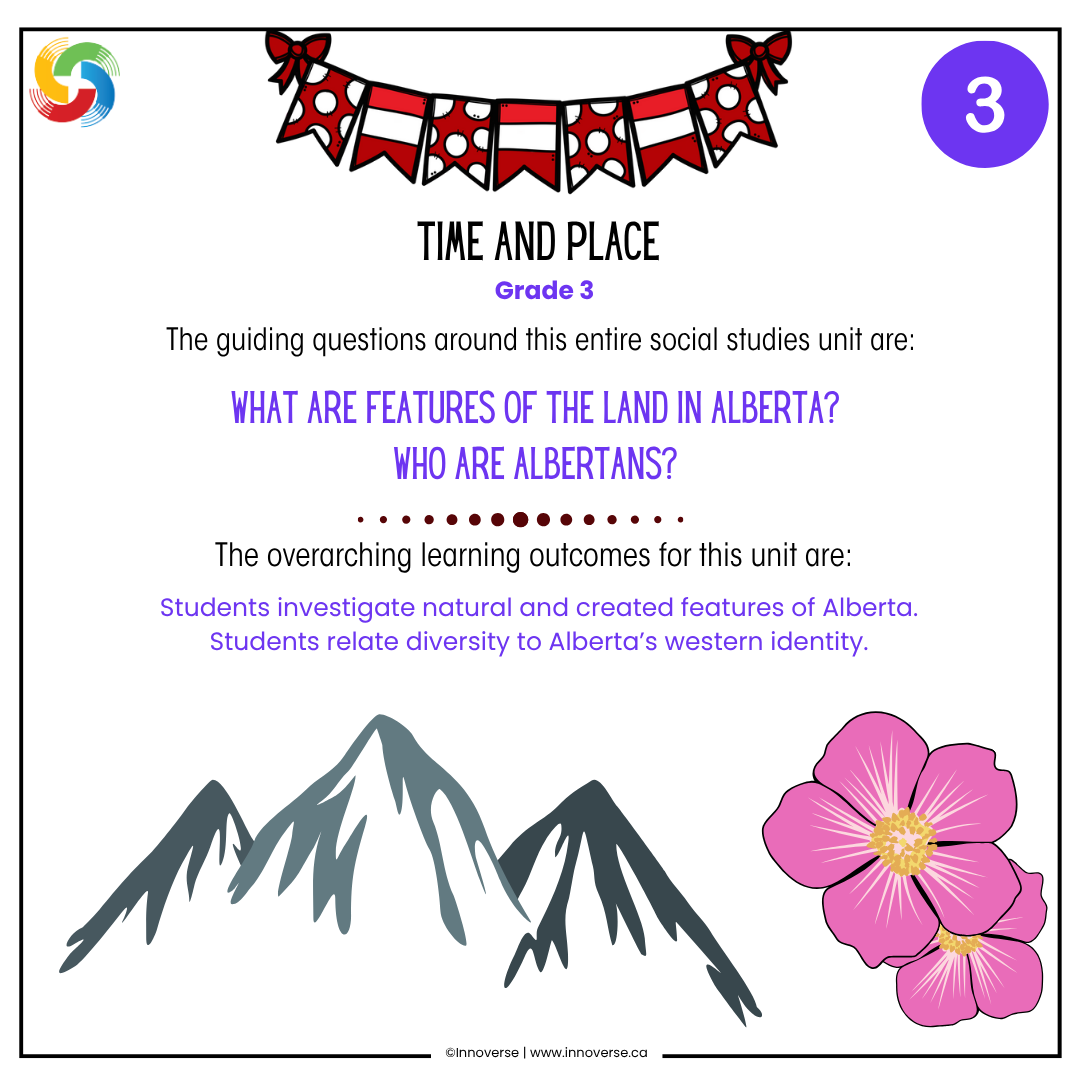 Alberta Grade 3 Social Studies Time and Place Unit Resource