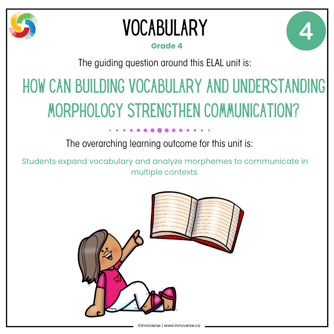 Alberta Grade 4 ELAL Vocabulary Unit Resource