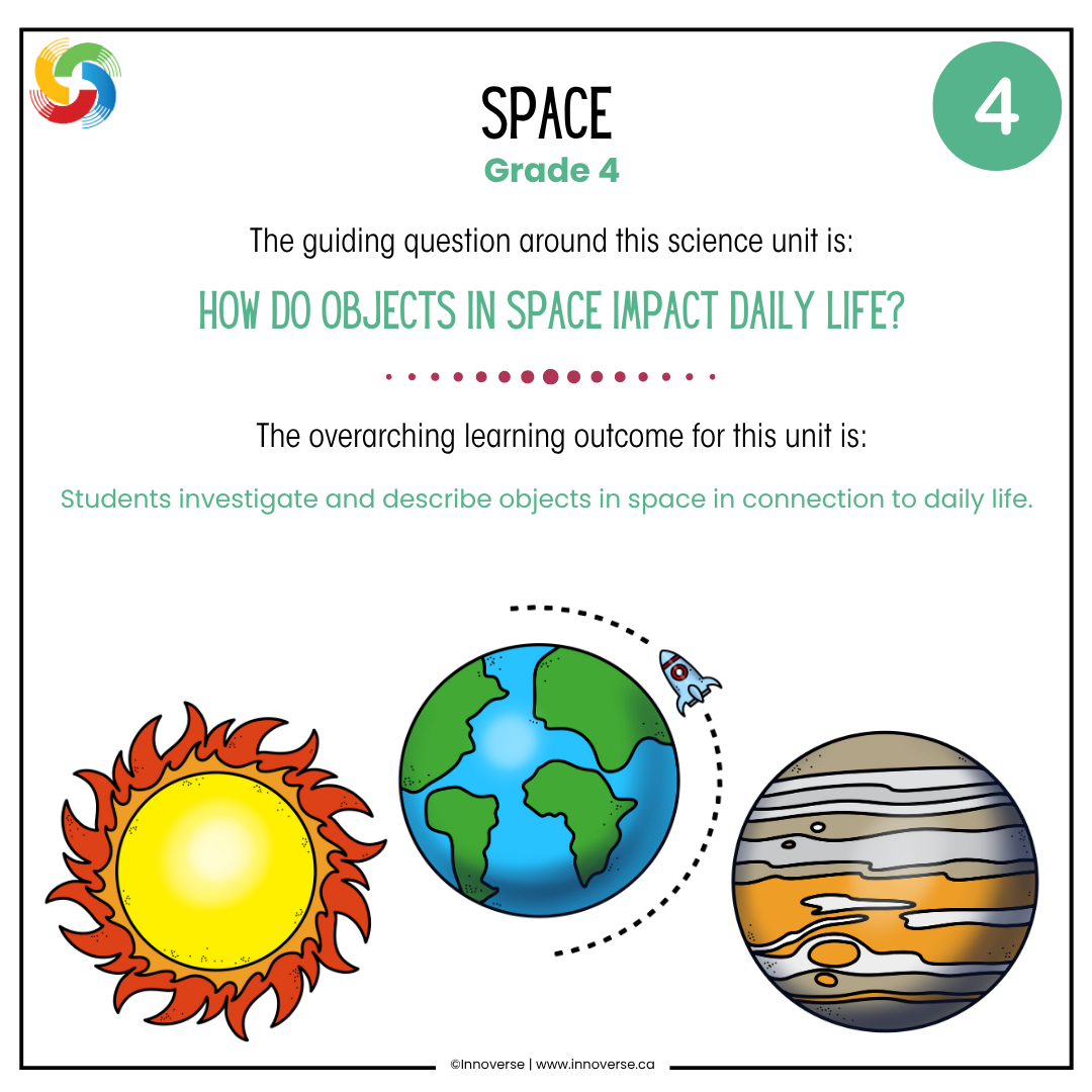 Alberta Grade 4 Science Space Unit Resource