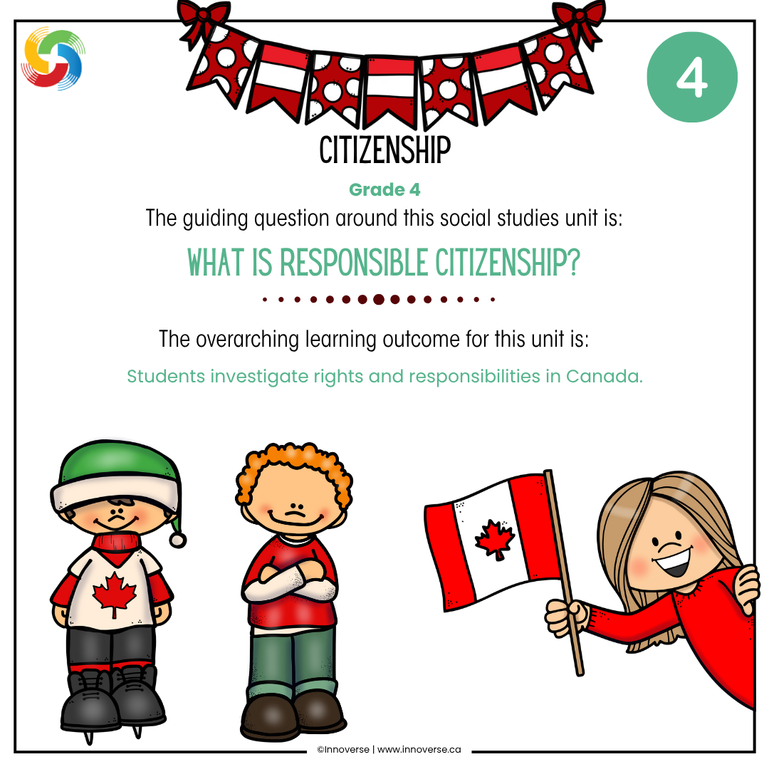 Alberta Grade 4 Social Studies Citizenship Unit Resource