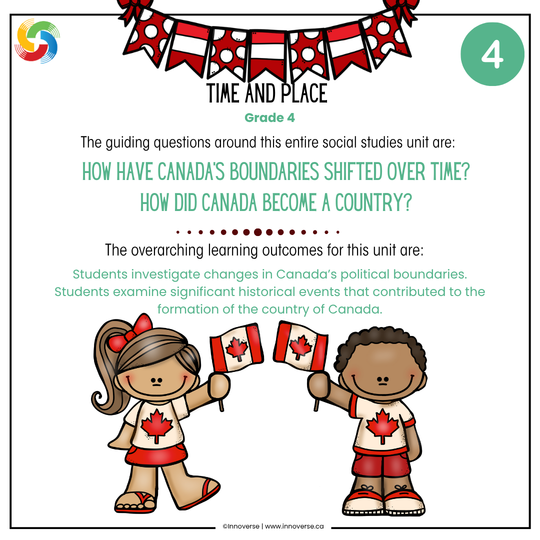 Alberta Grade 4 Social Studies Time and Place Unit Resource