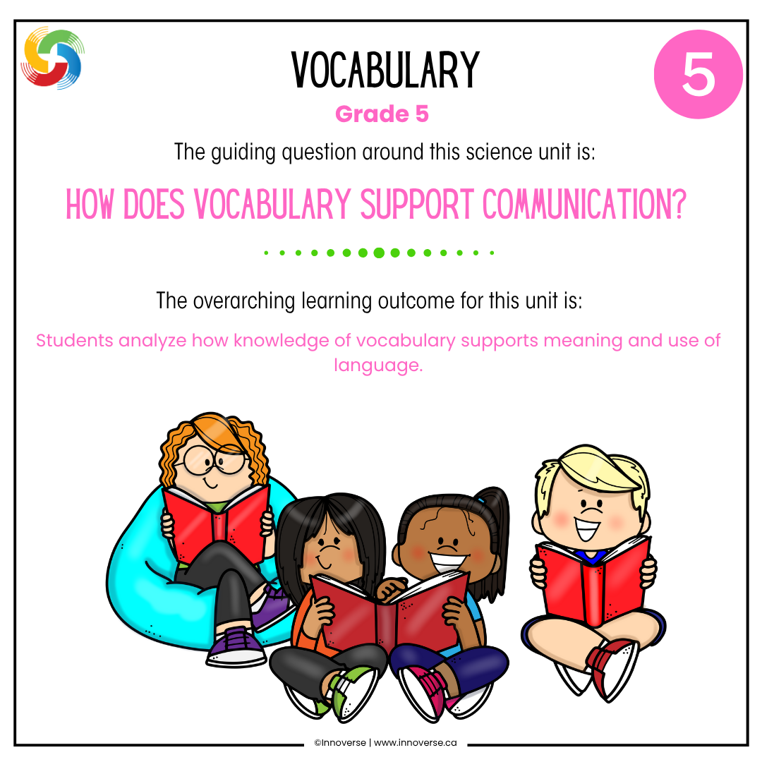 Alberta Grade 5 ELAL Vocabulary Unit Resource
