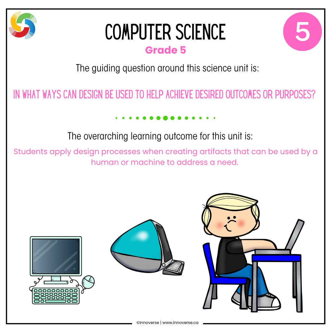 Alberta Grade 5 Science Computer Science Unit Resource