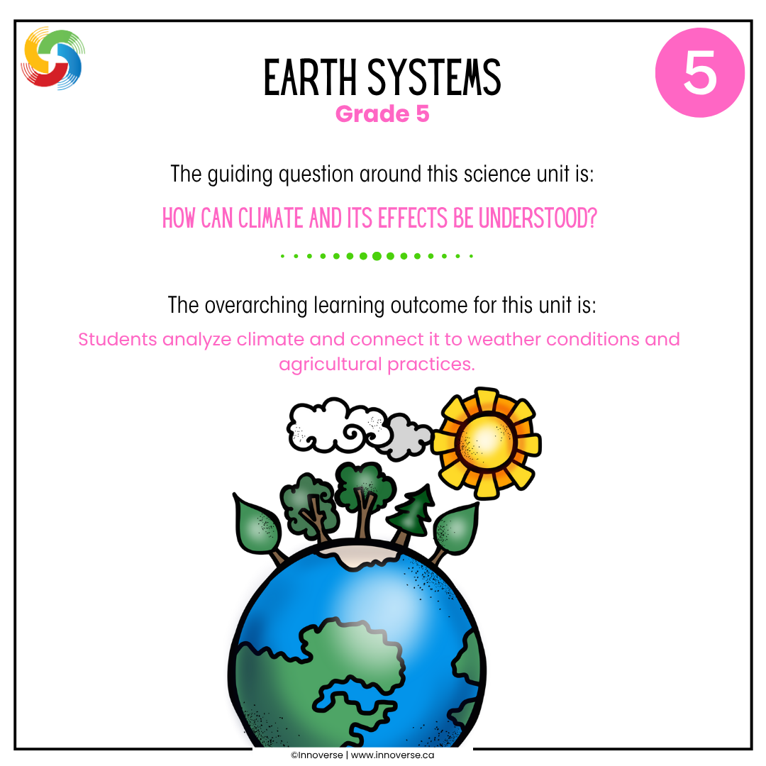 Alberta Grade 5 Science Earth Systems Unit Resource