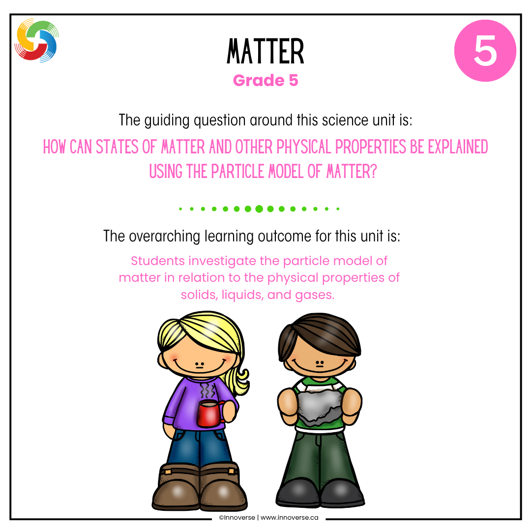 Alberta Grade 5 Science Matter Unit Resource