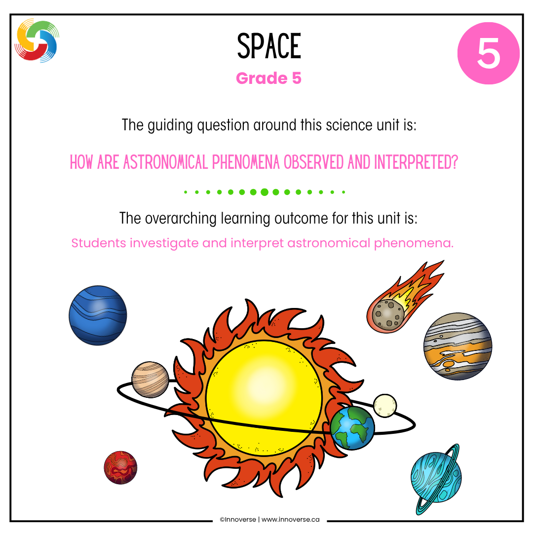 Alberta Grade 5 Science Space Unit Resource