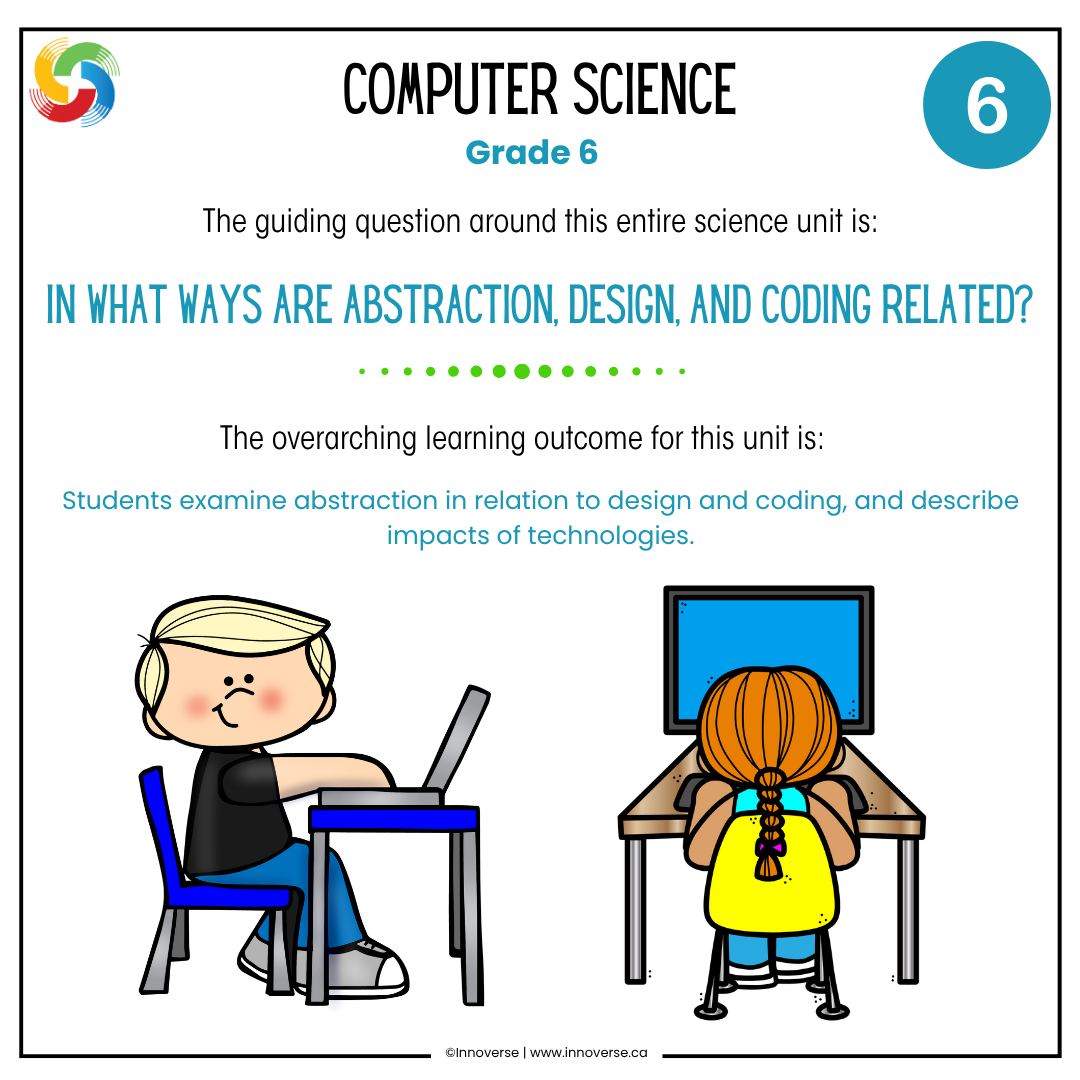 Alberta Grade 6 Science Computer Science Unit Resource