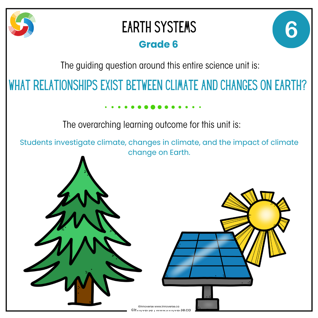 Alberta Grade 6 Science Earth Systems Unit Resource