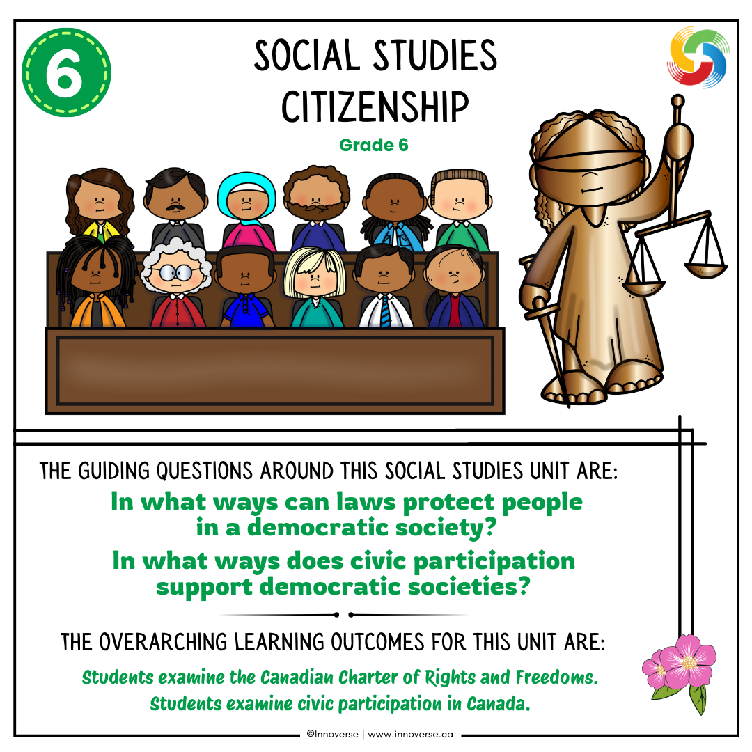 Gr 6 Social - citizenship Thumbnail