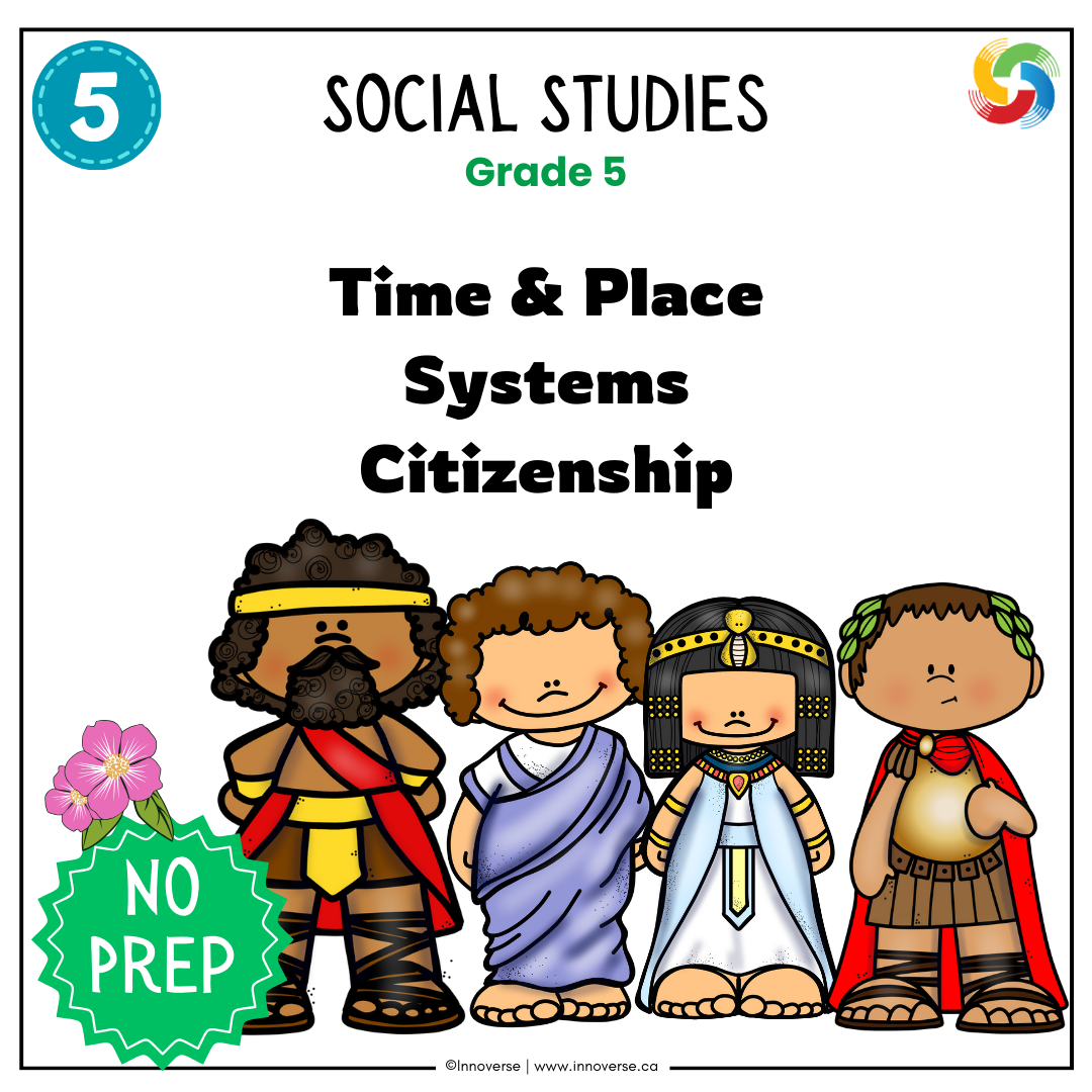Grade 5 Social Studies bundle new Alberta Curriculum